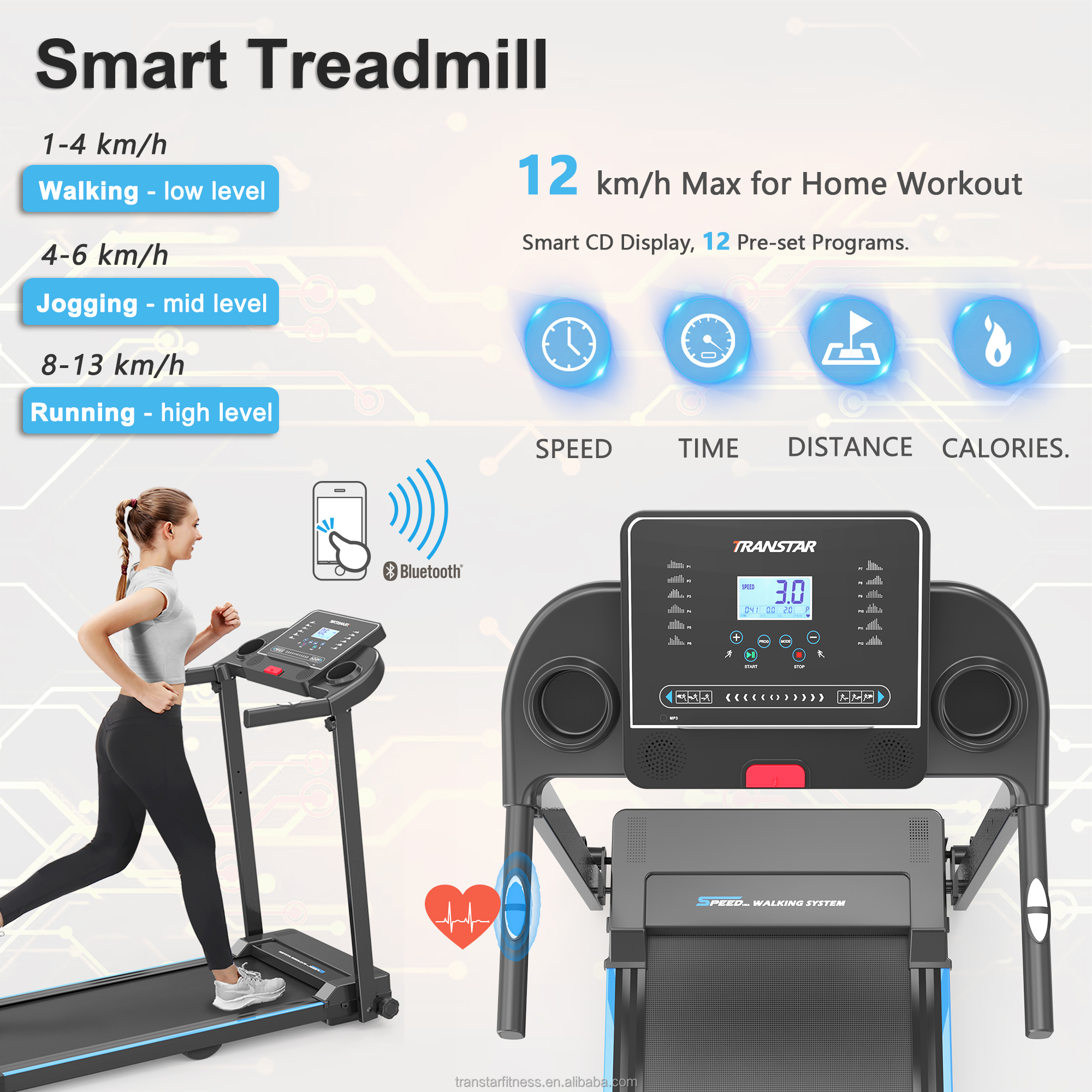 2.5HP Motor Foldable Electric  - Home Gym Tools บทวิจารณ์และราคา