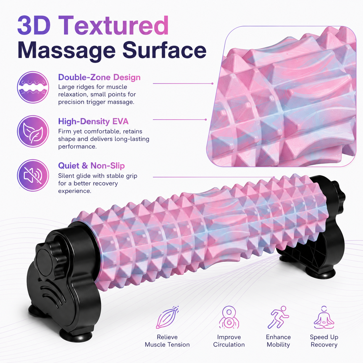 GOOGO 3D Texture Massage Fasci - Foam Roller High Density บทวิจารณ์และราคา