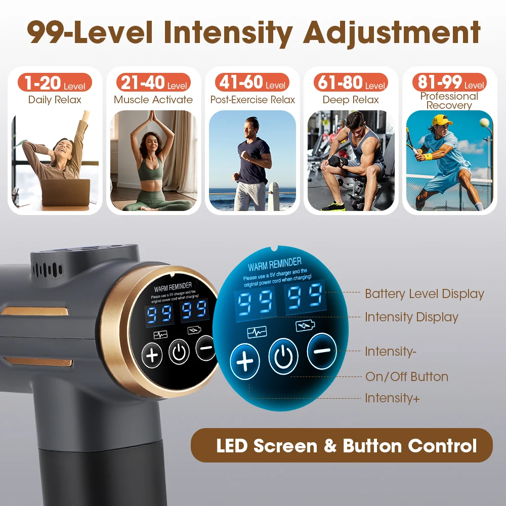 Electric Fascia Gun 24W 99 Gea - Home Gym Electric Machine บทวิจารณ์และราคา