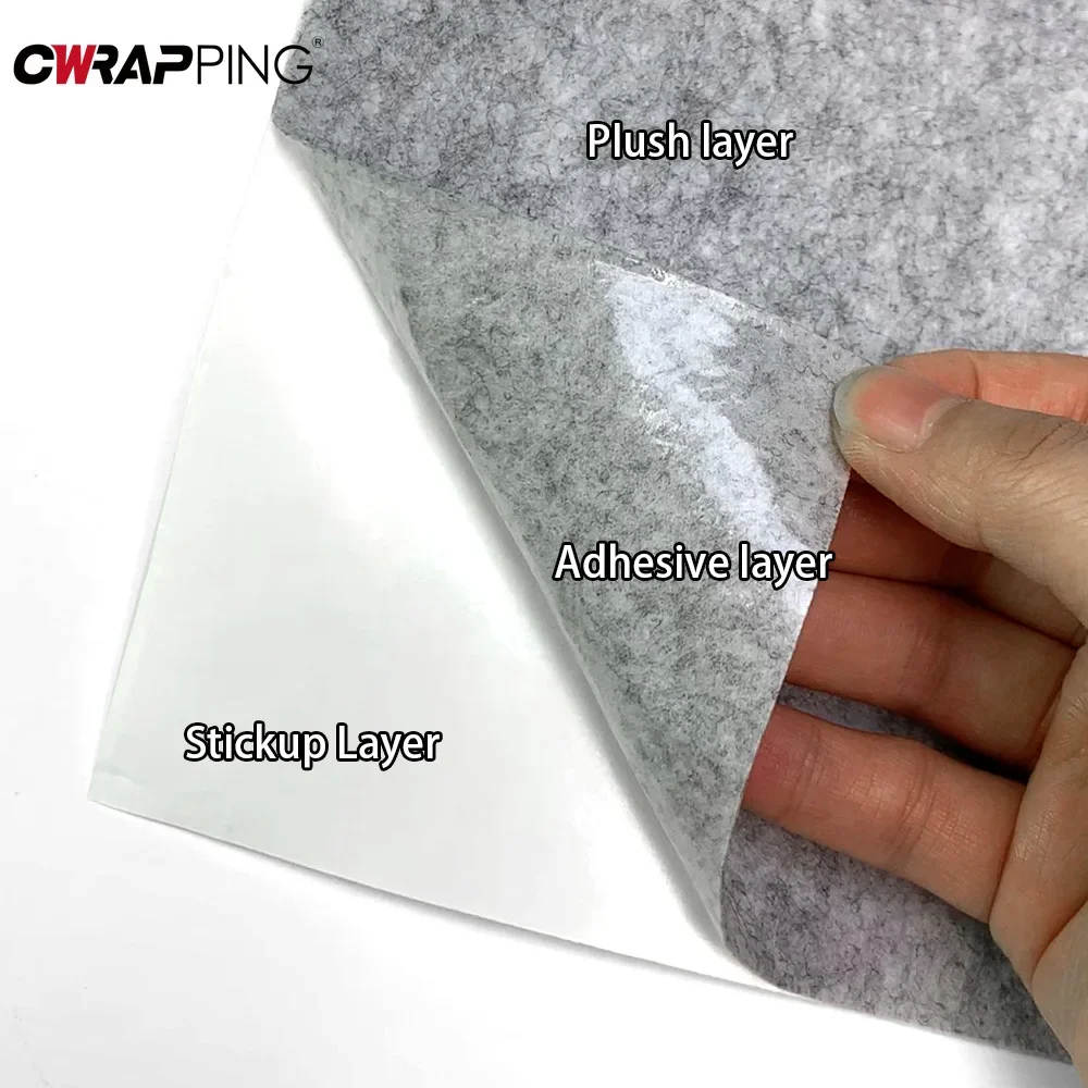 Self-adhesive Decorative Film  - Home Gym Aesthetic บทวิจารณ์และราคา