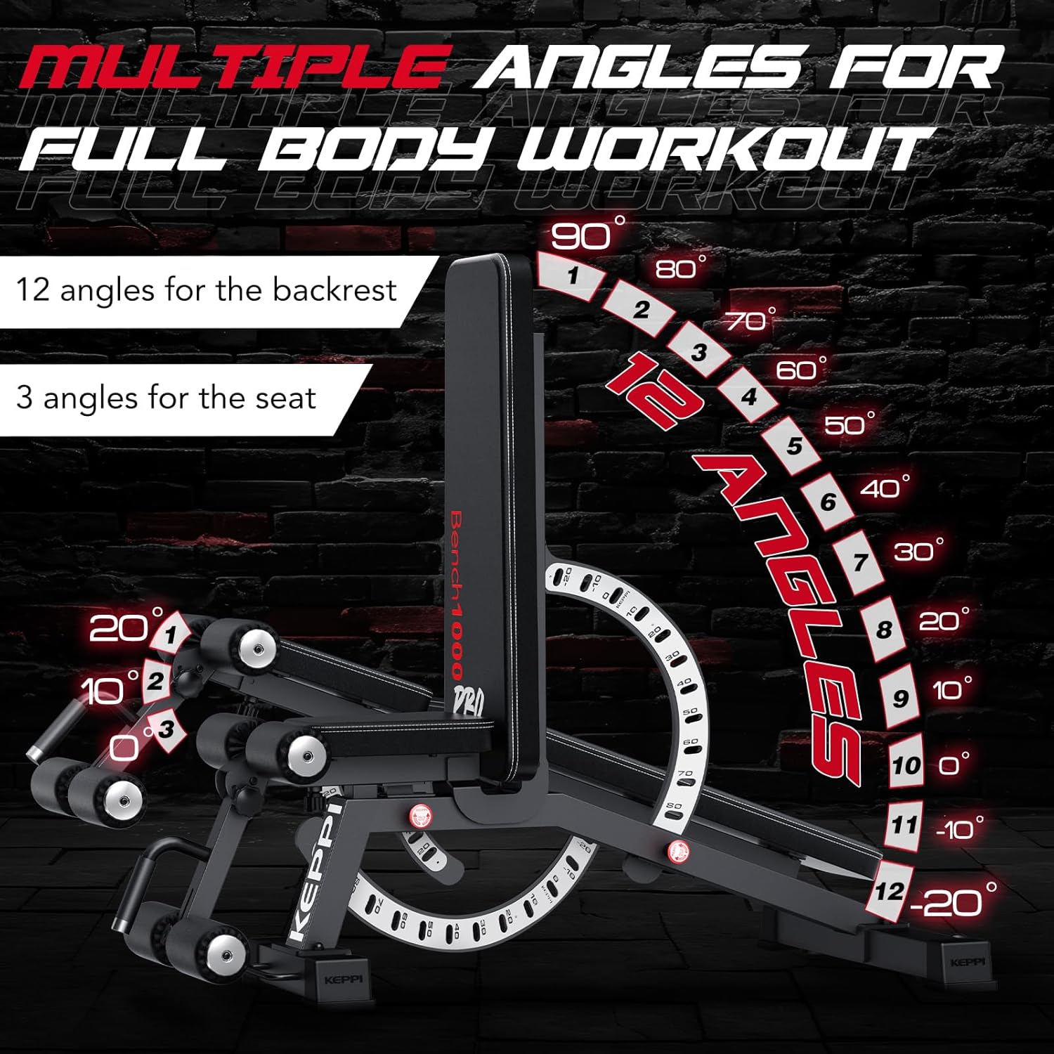 Home Gym Strength Training Wei - Home Gym Weights บทวิจารณ์และราคา